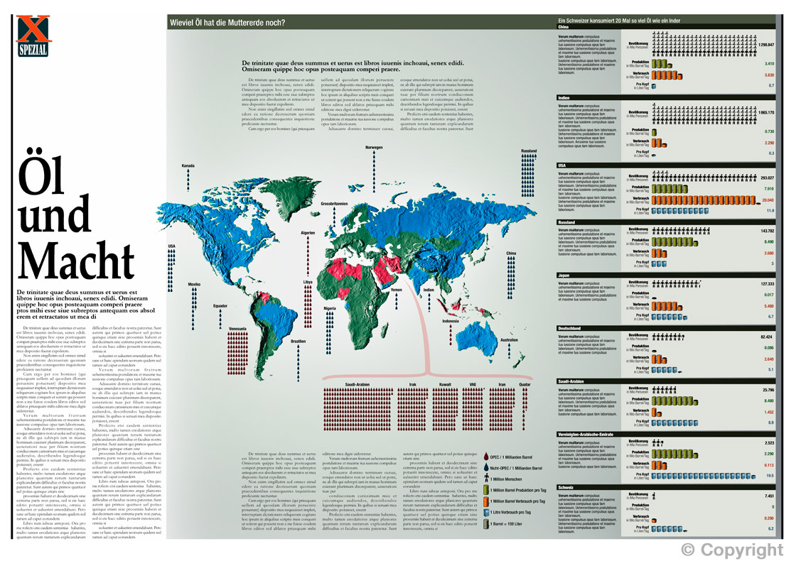 Doppelseiten-Grafik für Zeitschrift zum Thema Öl und Macht